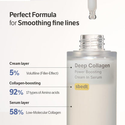 Deep Collagen Anti-Wrinkle Serum
