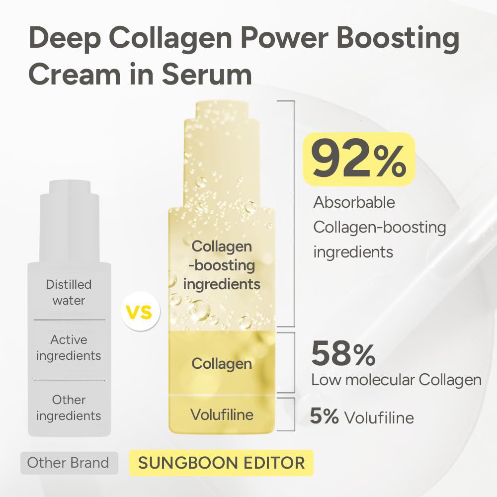 Collagen Essence Liquid
